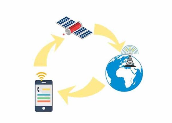 What is Non-Terrestrial Network? - C&T RF Antennas Inc