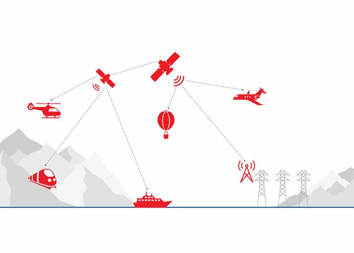 Satellite links provide 5G connectivity for mobile and isolated platforms - C&T RF Antennas Inc