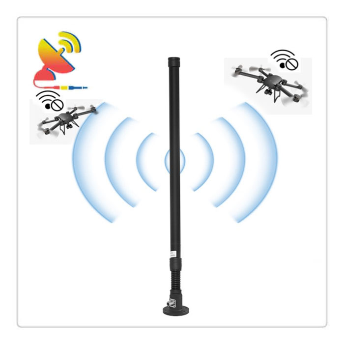 C&T RF Antennas Inc. -High-power 150W Omni Anti-jamming Antenna Applications