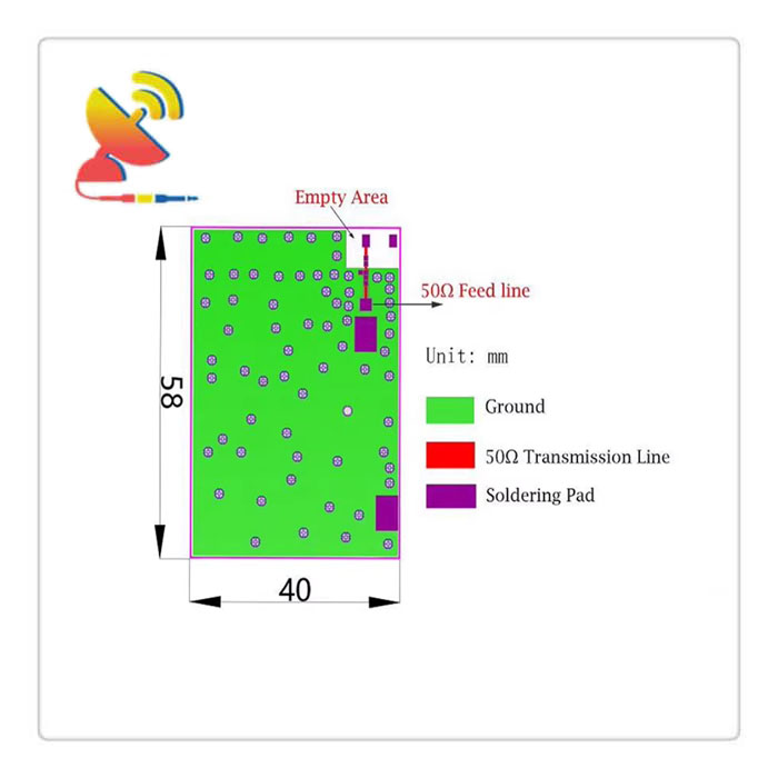 C&T RF Antennas Inc. - Embedded Ceramic Antenna Soldering Pad Design Diagram