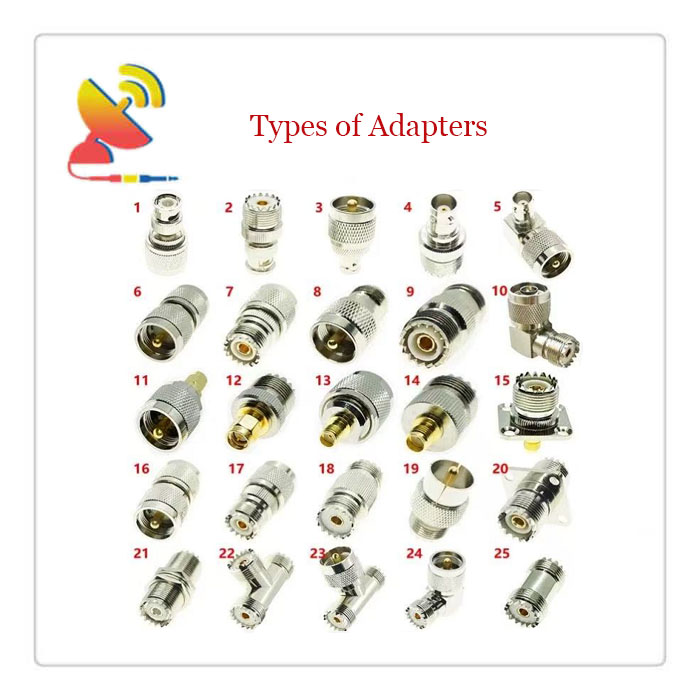 C&T RF Antennas Inc.- Different Types of Adapters Supplier