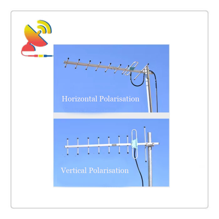 C&T RF Antennas Inc.- High-Performance Yagi Antenna Horizontal and Vertical Polarisations