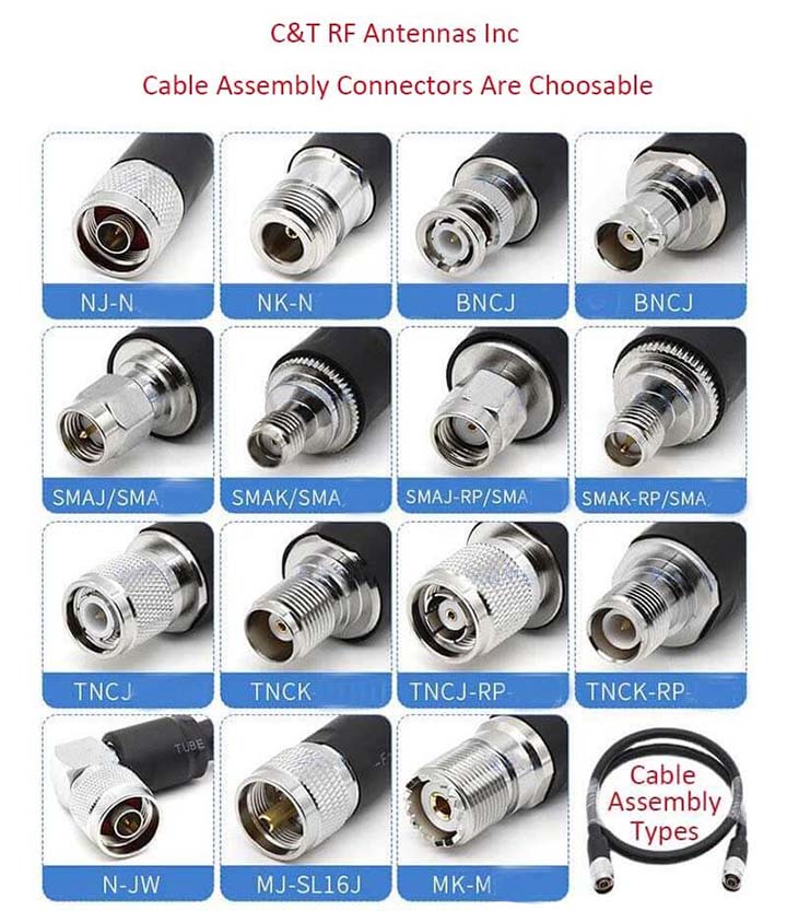 C&T RF Antennas Inc. - Different Connector Types for RF Coaxial Cable Assemblies